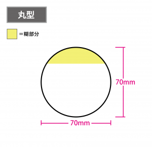 丸型